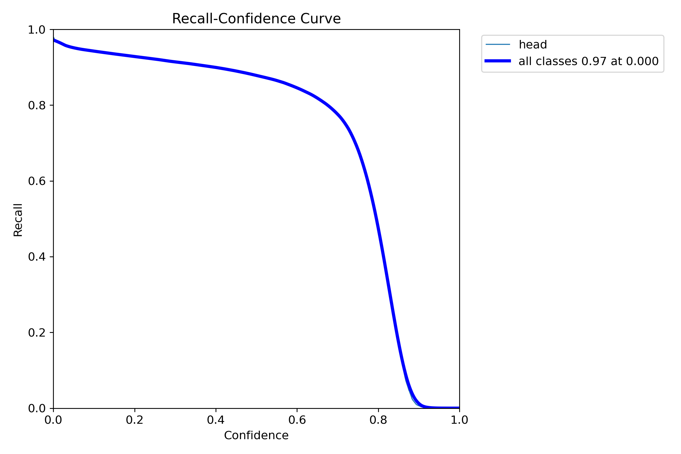 R_curve.png