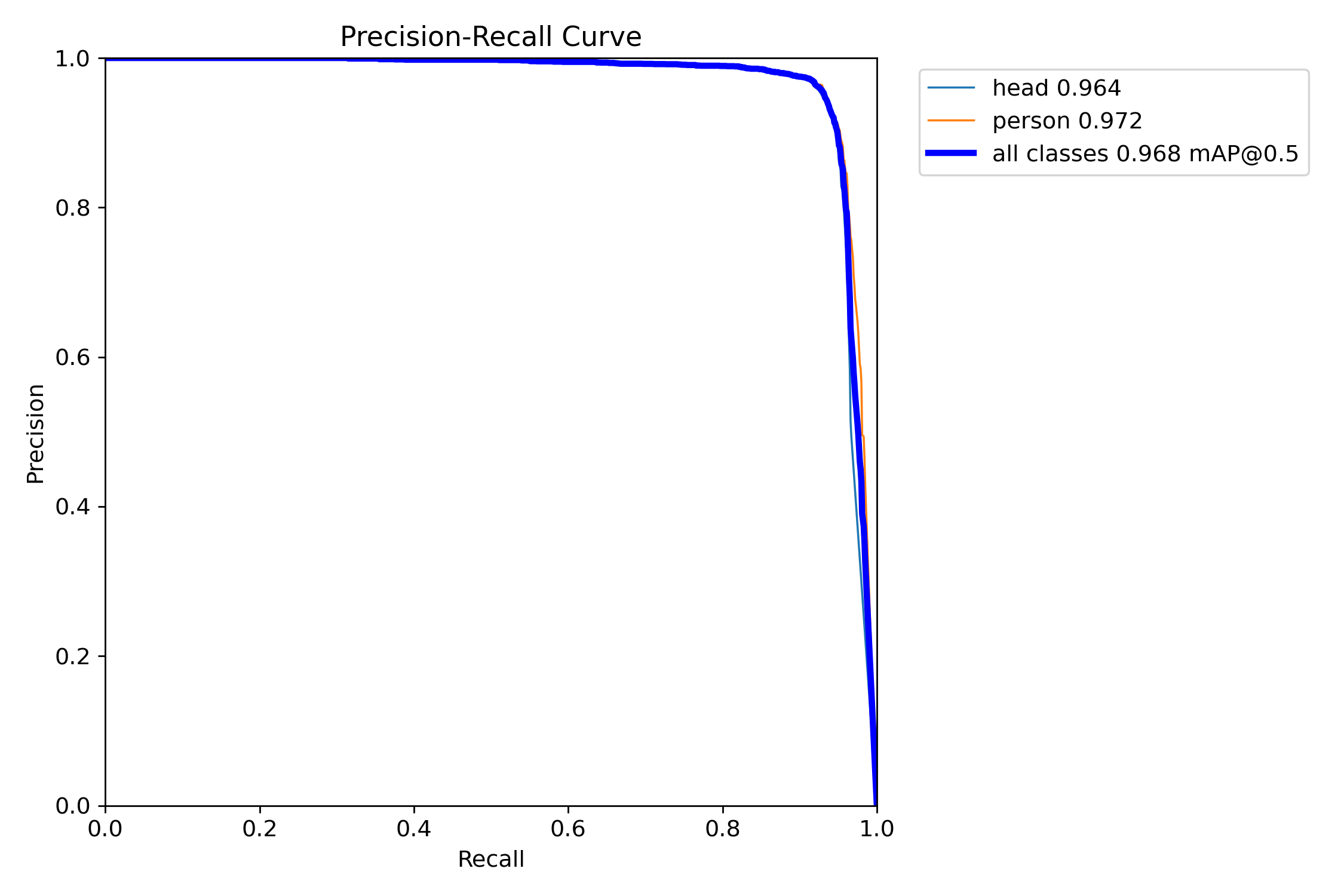 PR_curve.png