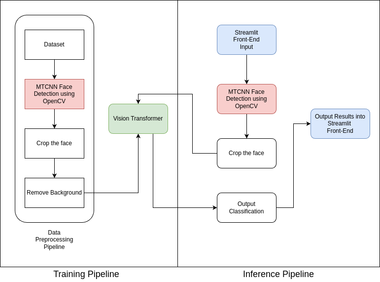 Diagram.drawio.png