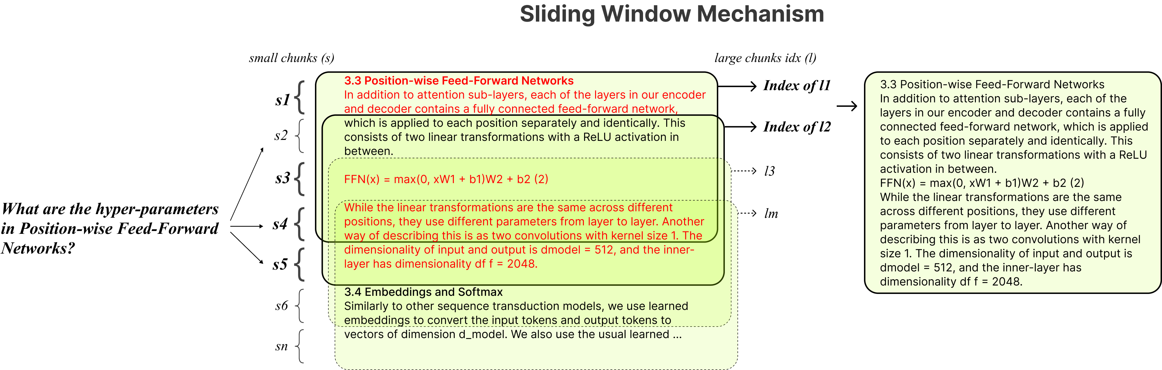 Sliding_Window_Chunking.png