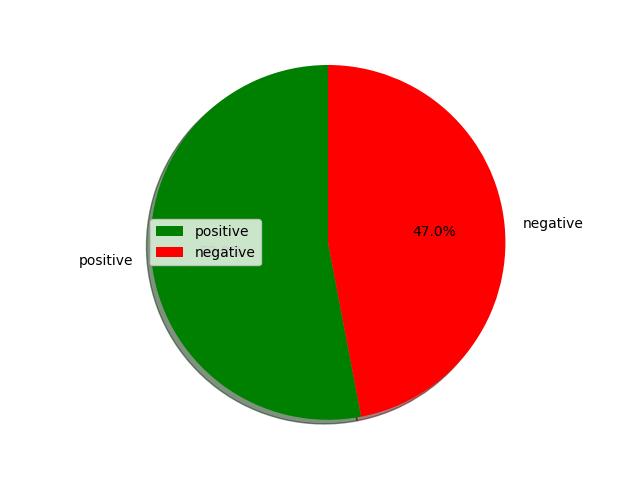 pie_chart.jpg