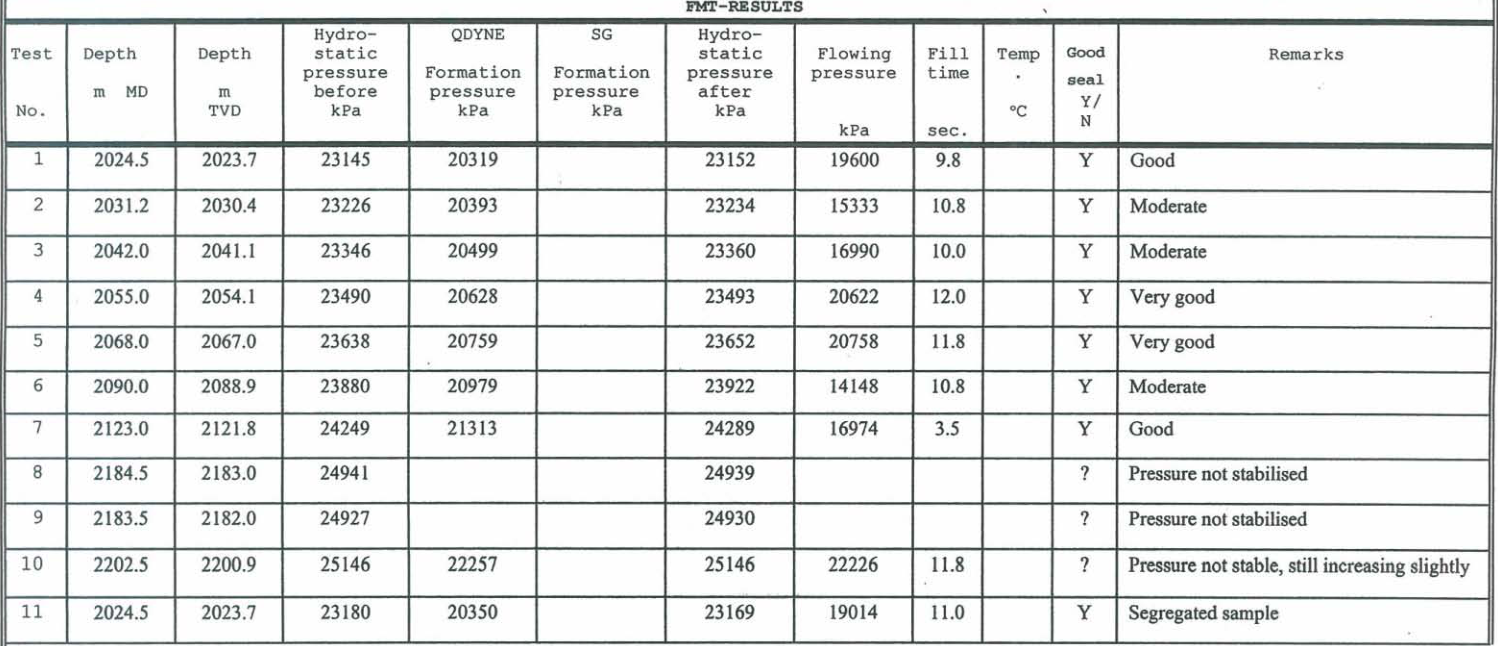 tables_page_062.png