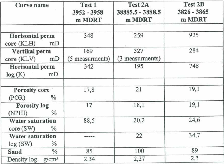 tables_page_066.png