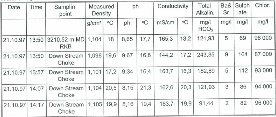 tables_page_078.png