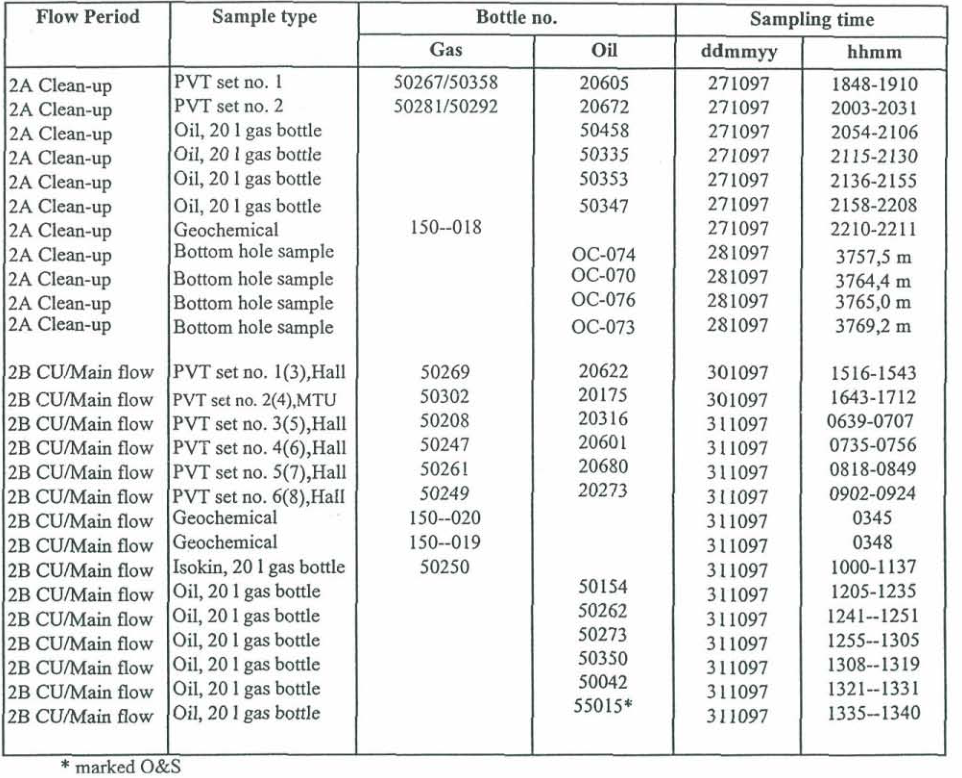 tables_page_085.png