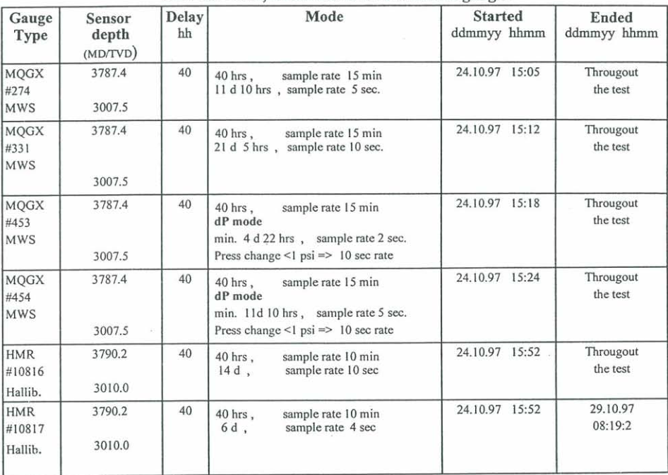 tables_page_086.png