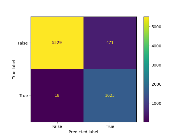 confusion_matrix_log_reg.png