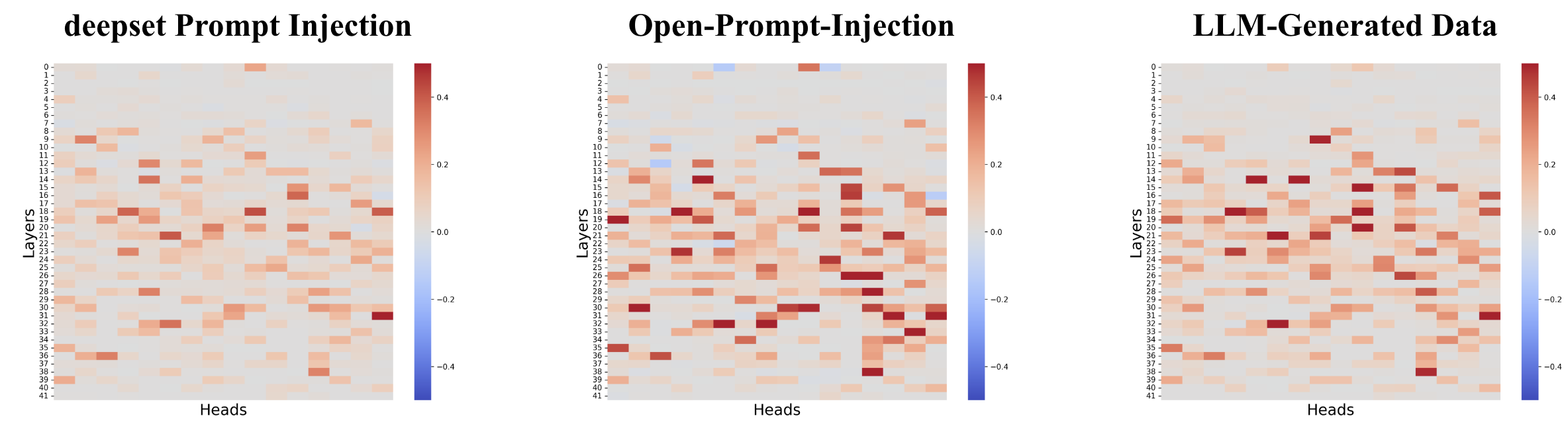 cross_dataset.png