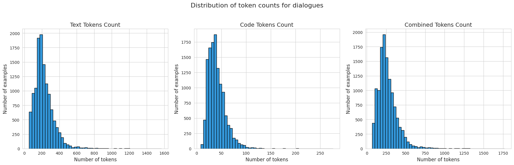 distribution.png