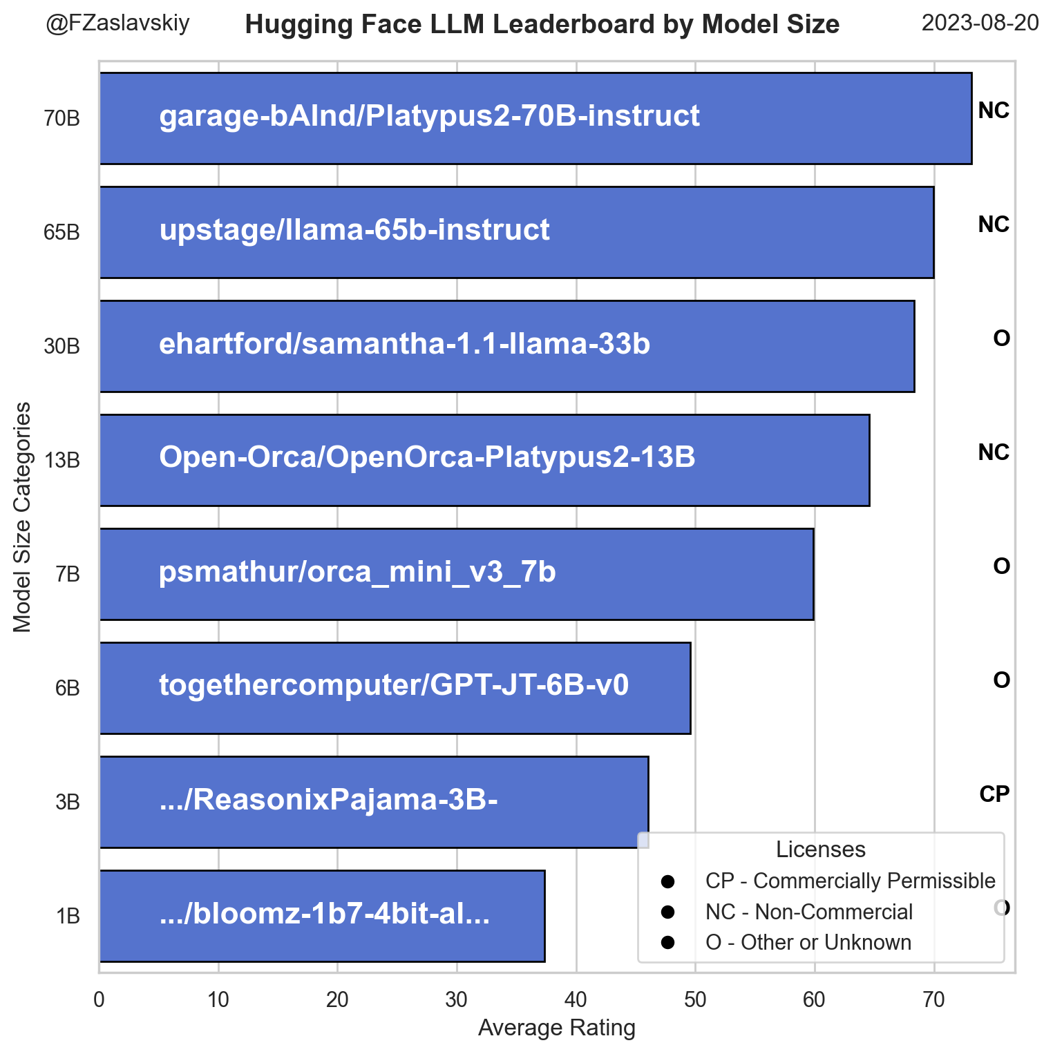 hf_llm_diagramv2.png