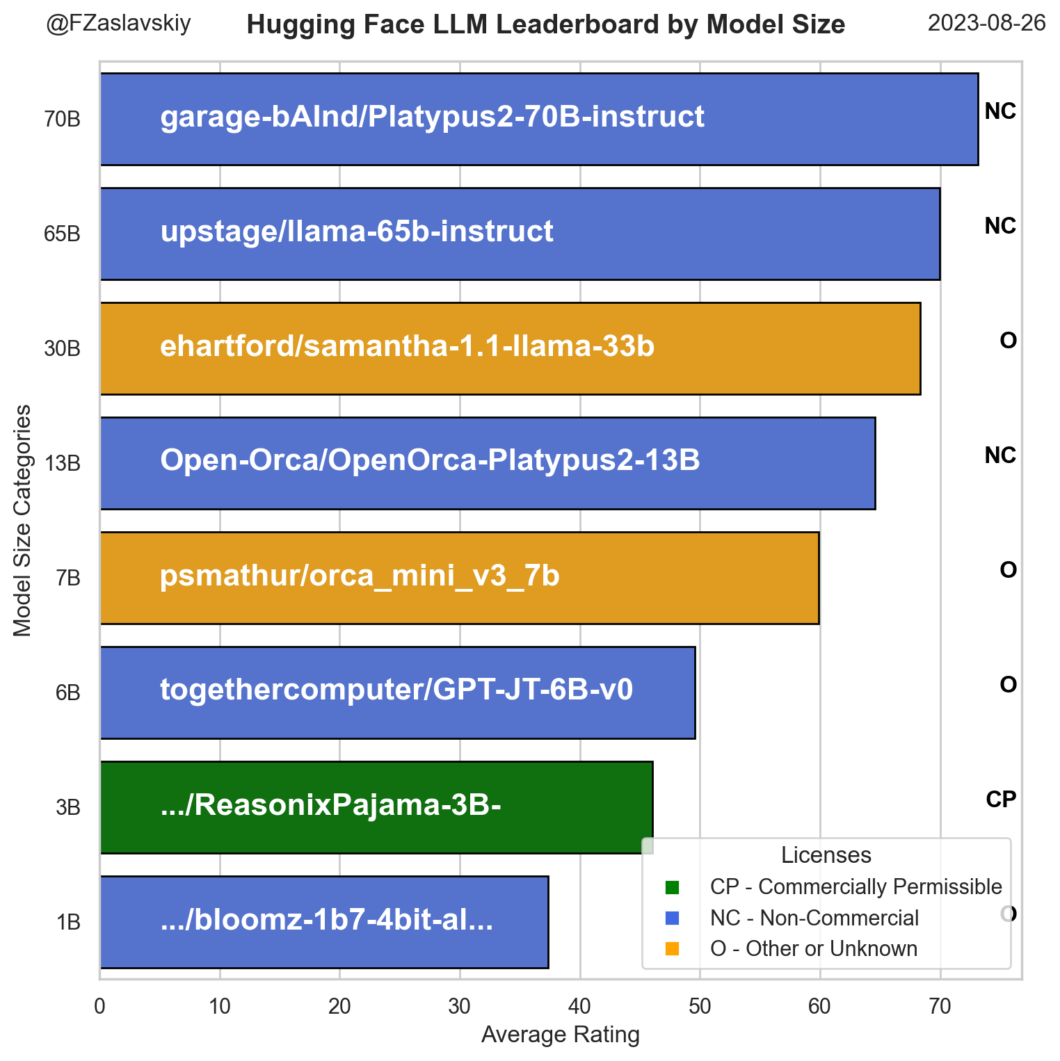 hf_llm_diagramv2.png