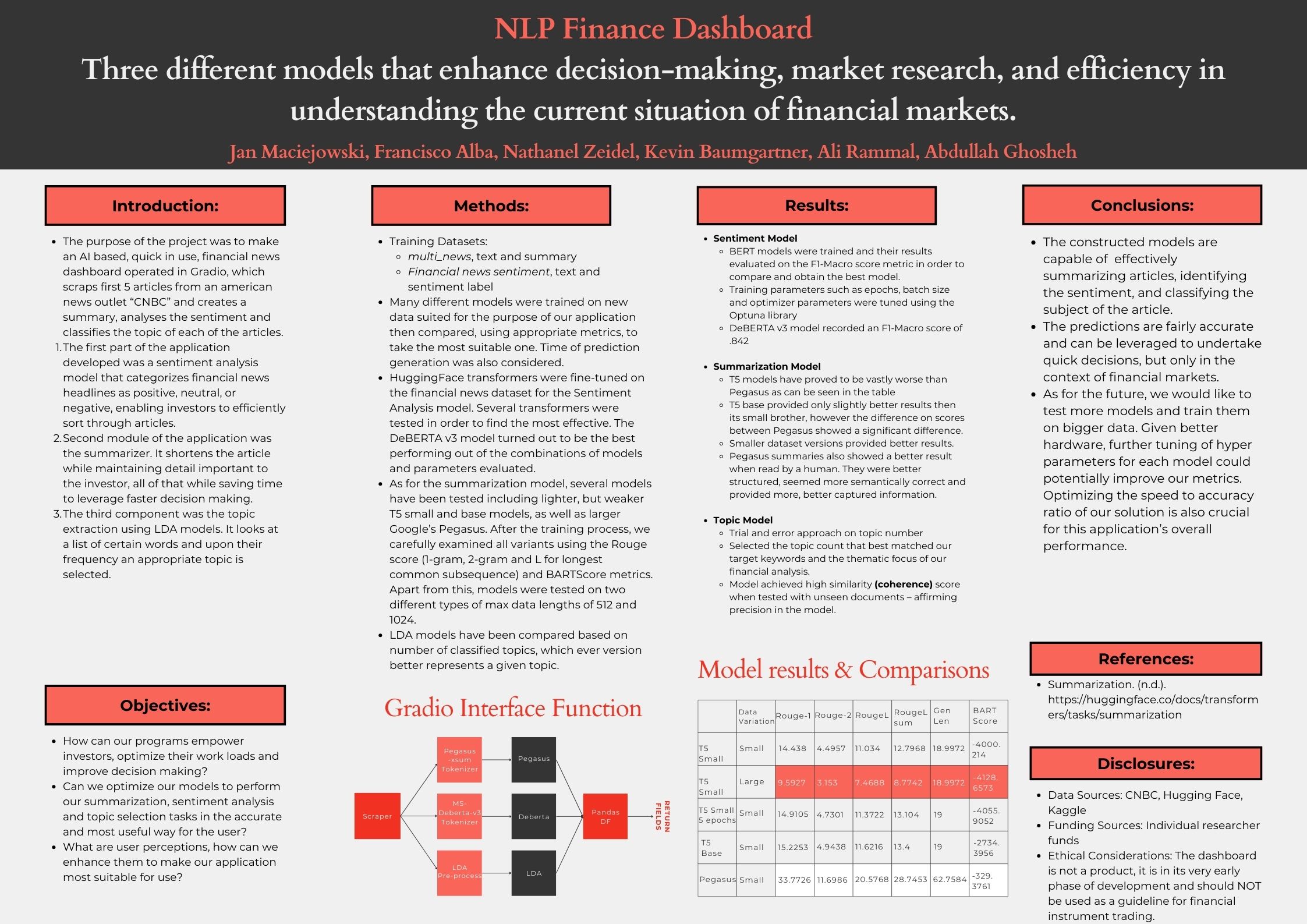 NLP_A2_Poster.jpg