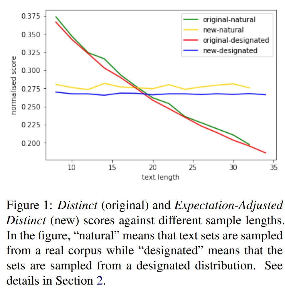 distinct_compare_pic.jpg