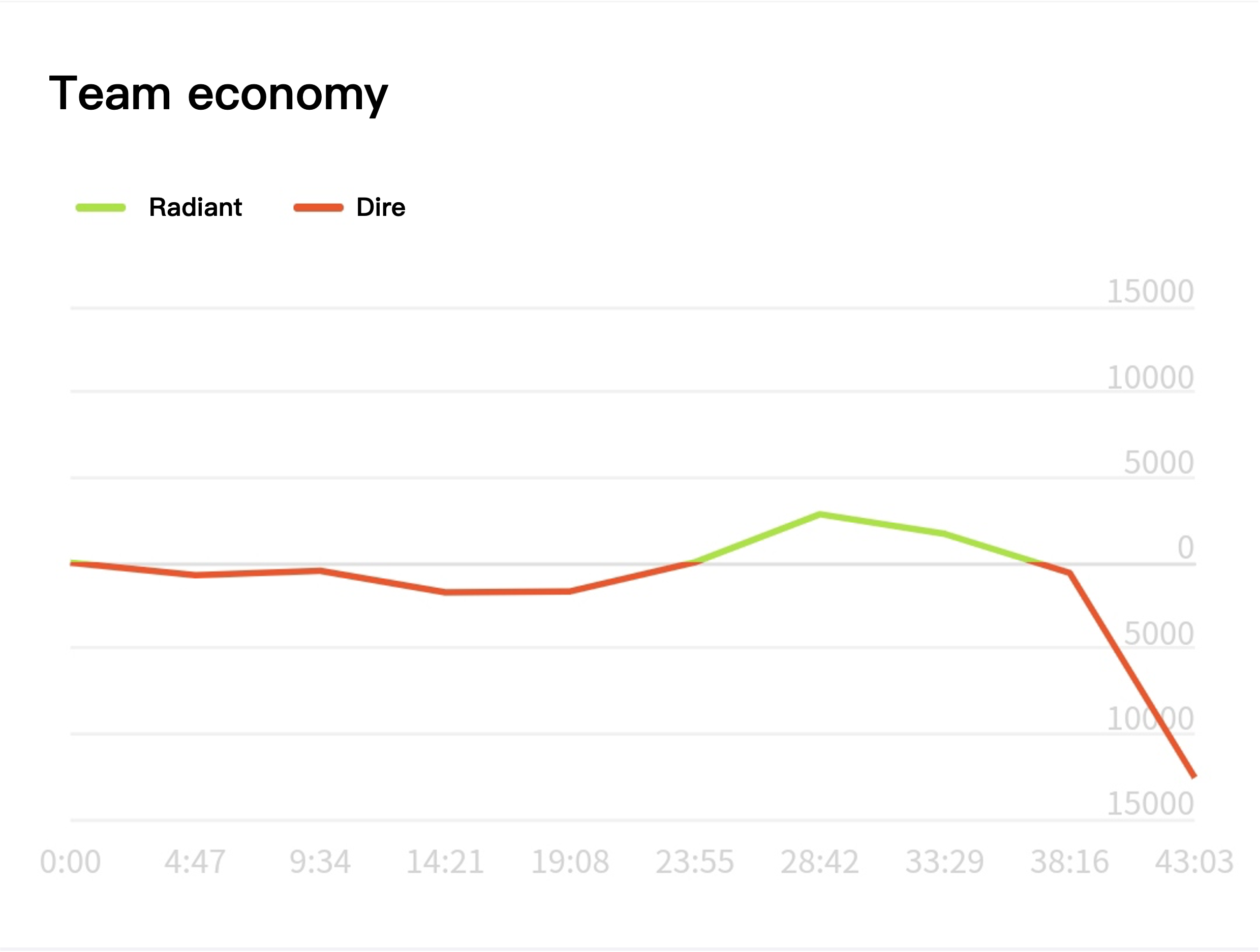 economy.png