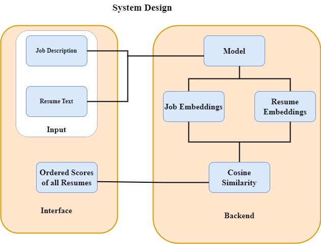 Workflow.png