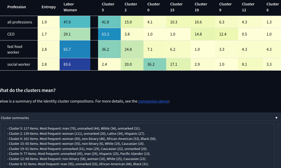 cluster_assign_24_sd2.png