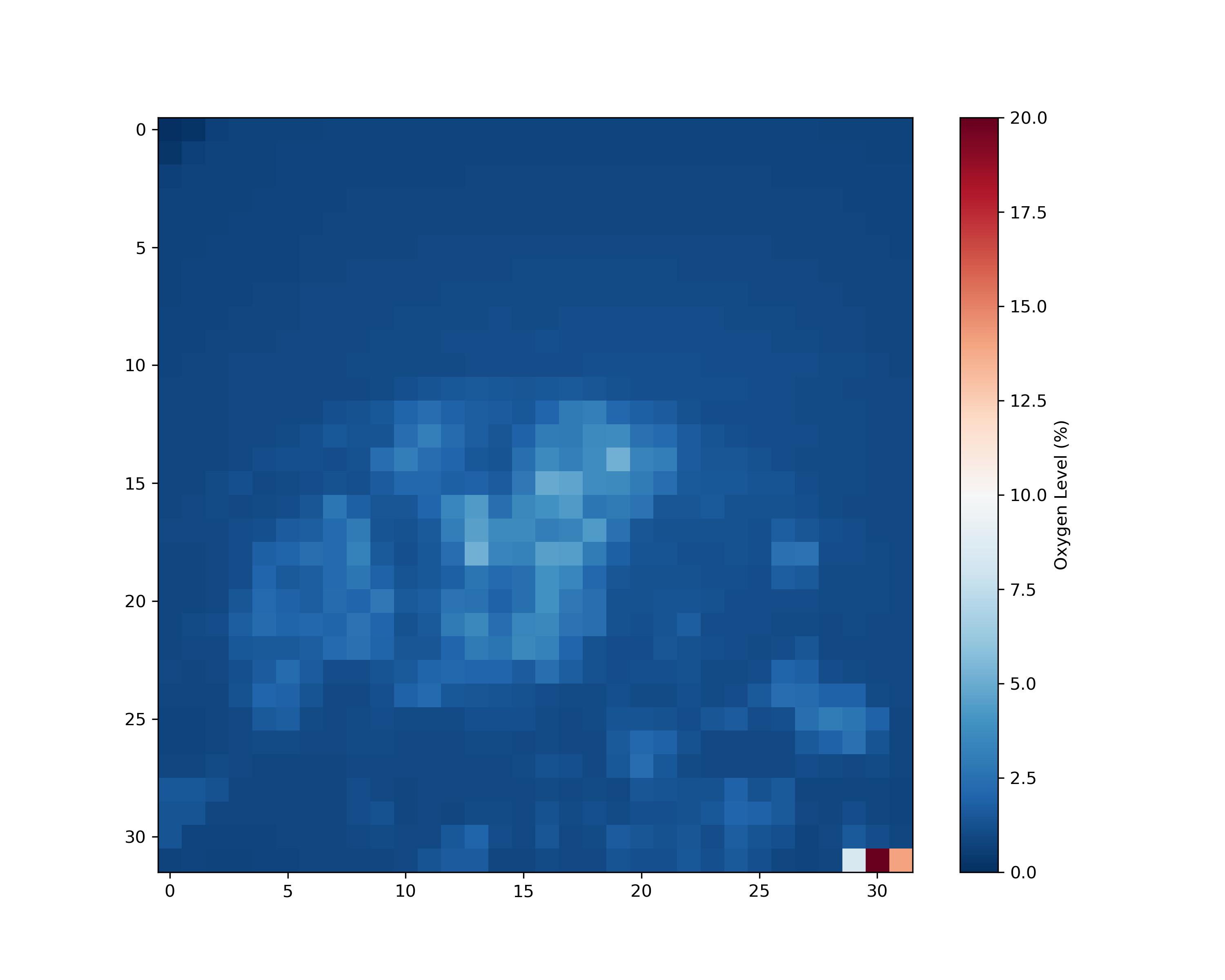 heatmap_7d9bd02e-d124-4364-a132-9b6b7e63067c.jpg