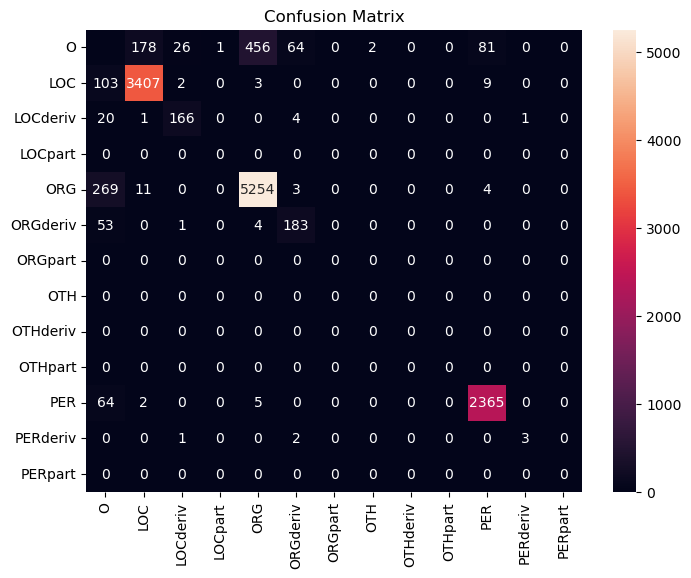 confusion_matrix.png