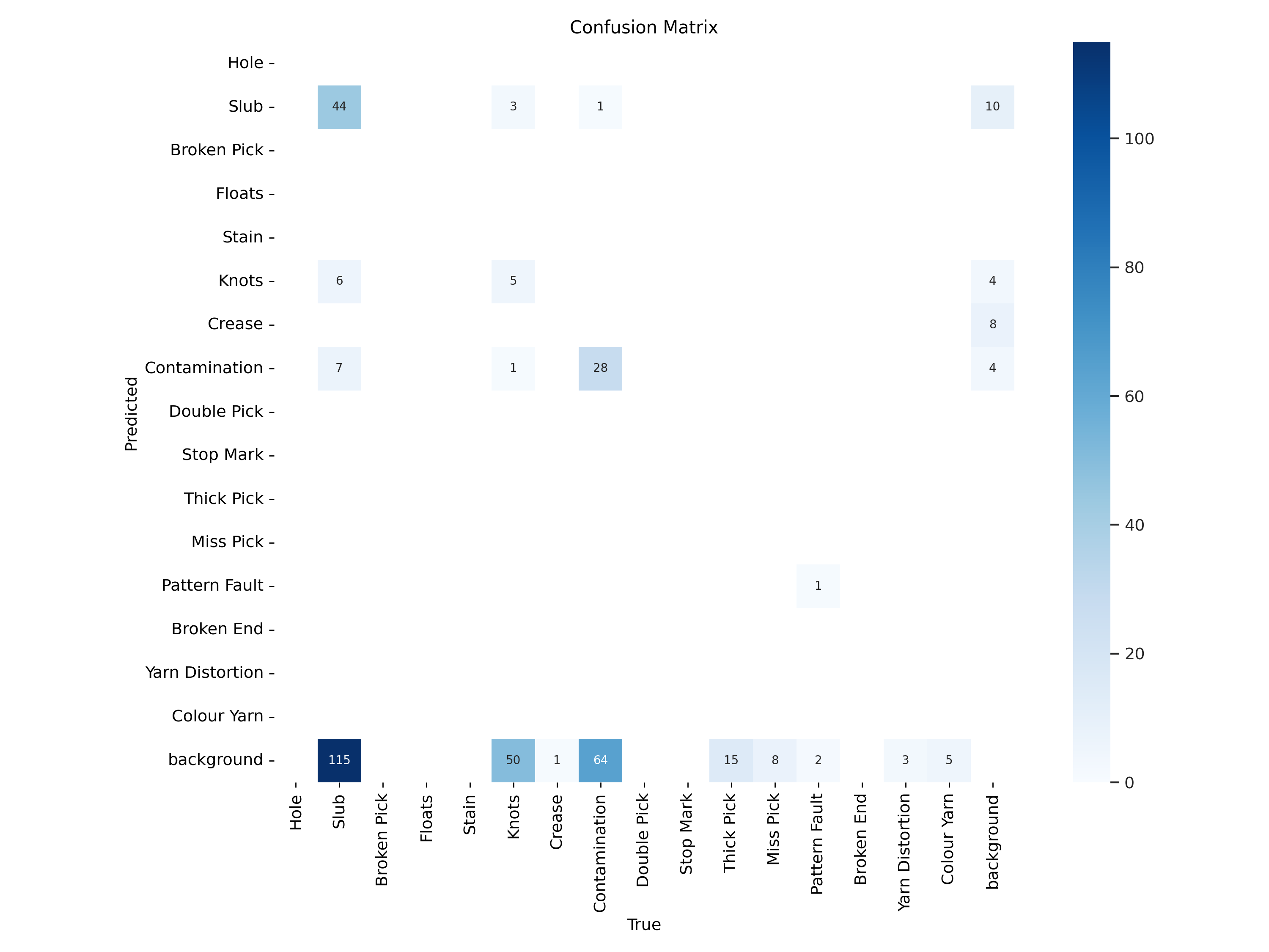 confusion_matrix.png