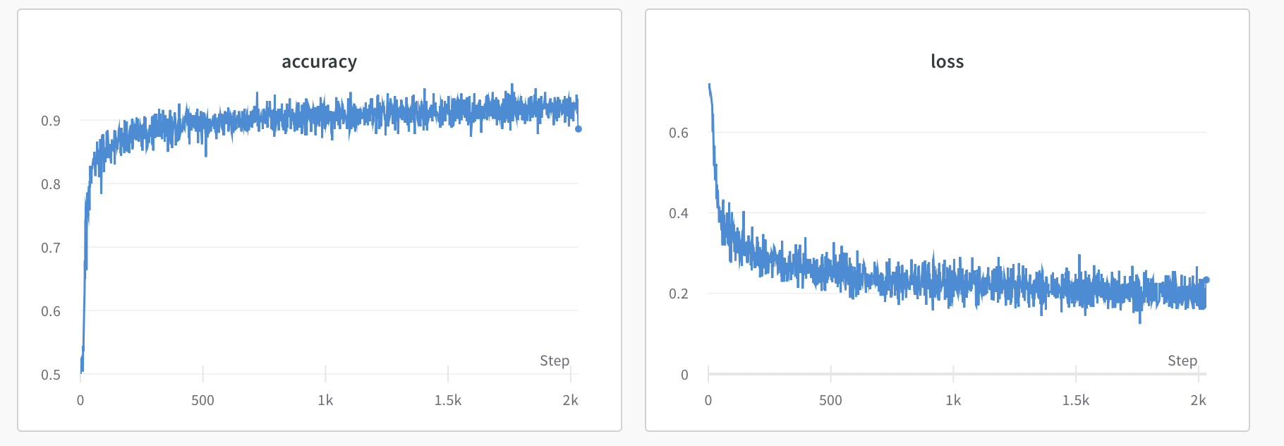 metrics.png