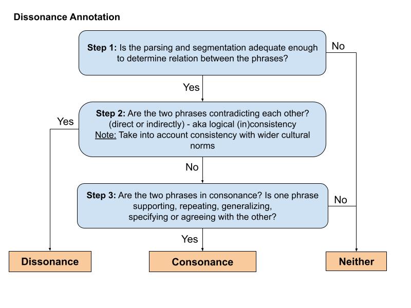 annotation_guidelines.jpg