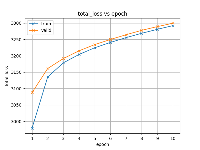 total_loss.png